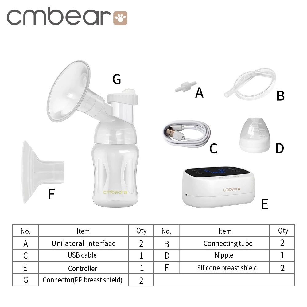 Double Motor Electric Breast Pump 0915 electric breast pumps gallery product view for OEM/ODM suppliers