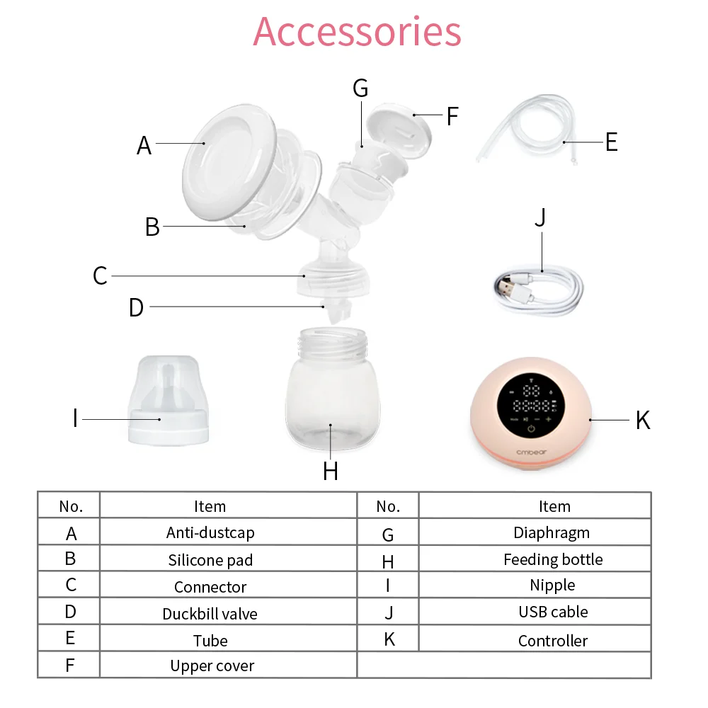 Electric Breast Pump 0206/0216 Triple Bottle product detail - Electric Breast Pumps | Wancheng Baby Electric Breast Pump 0206/0216 Triple Bottle electric breast pumps product detail image for OEM/ODM suppliers