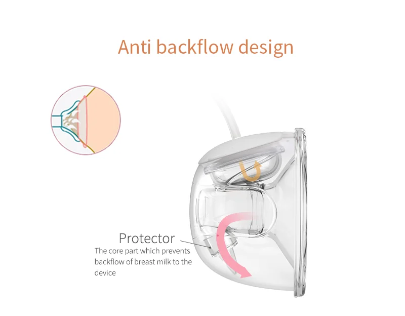 Electric Breast Pump 0206C/0216C product detail - Electric Breast Pumps | Wancheng Baby Electric Breast Pump 0206C/0216C electric breast pumps product detail image for OEM/ODM suppliers