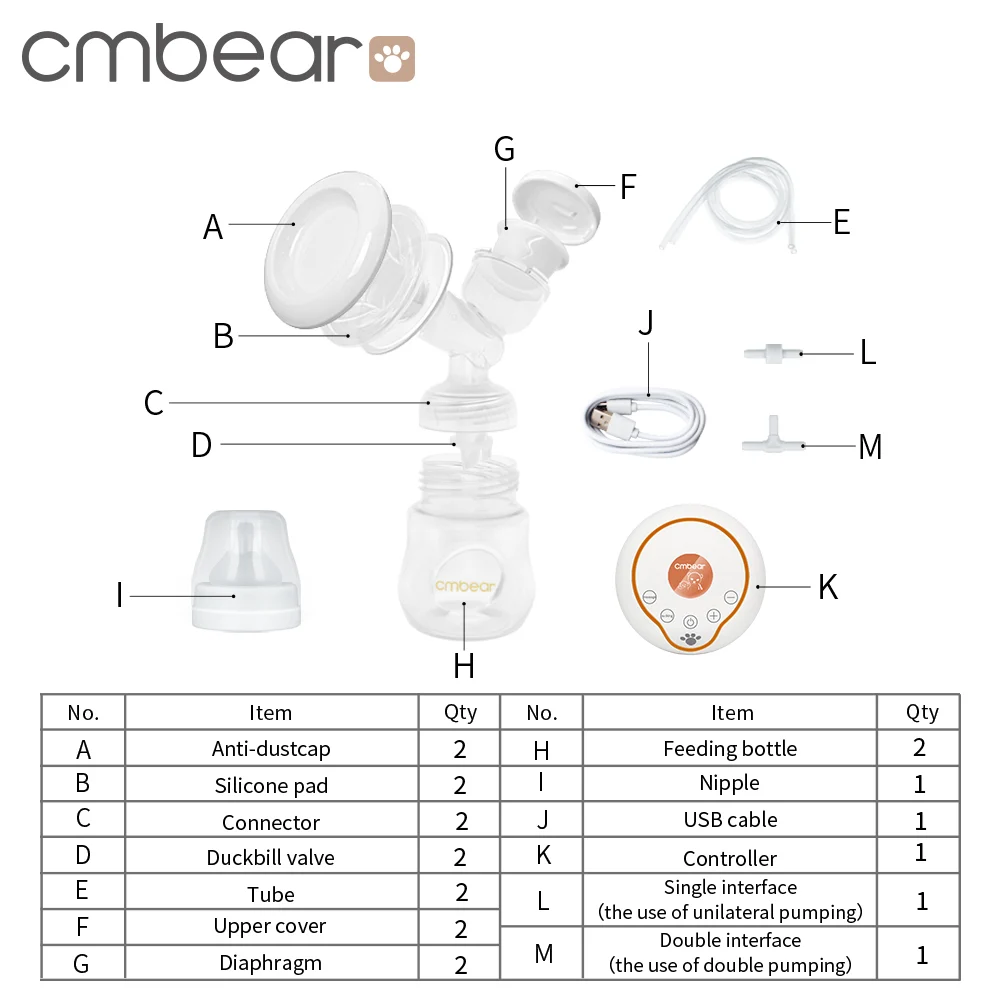 Electric Breast Pump 0606/0706 electric breast pumps product detail image for OEM/ODM suppliers