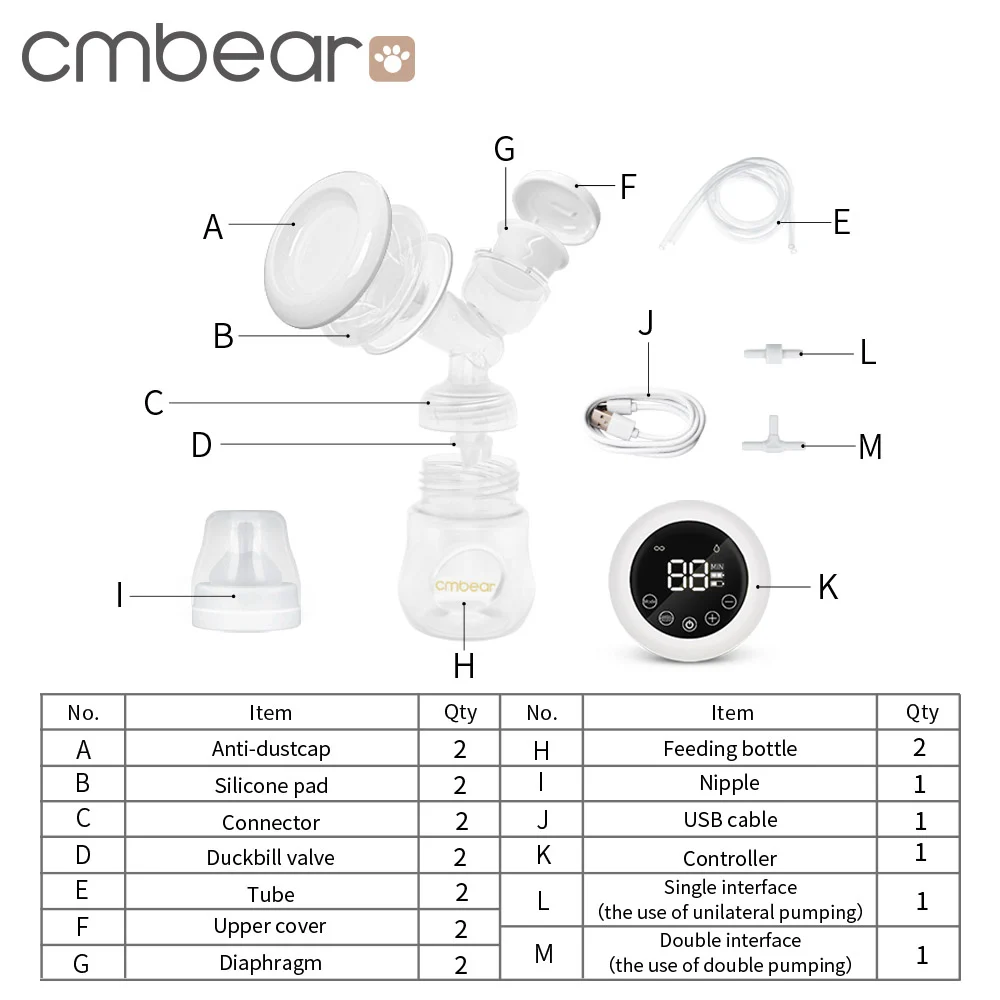 Electric Breast Pump 0618/0628 electric breast pumps product detail image for OEM/ODM suppliers