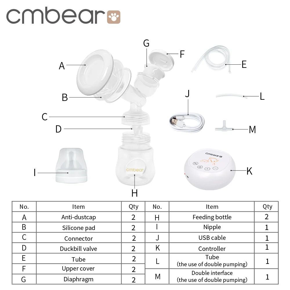 Electric Breast Pump 0707