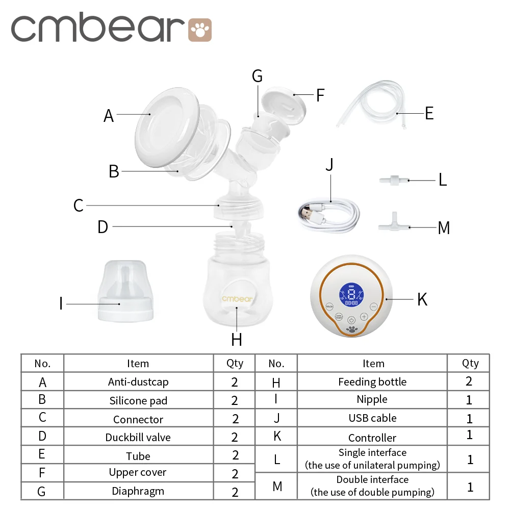 Electric Breast Pump 0709 electric breast pumps gallery product view for OEM/ODM suppliers