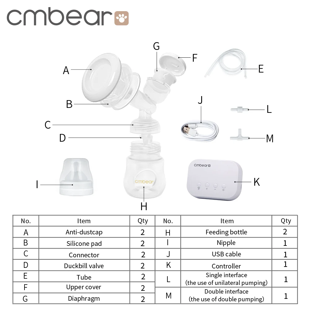 Electric Breast Pump 0821