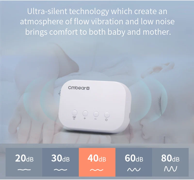 Electric Breast Pump 0821/0921 product detail - Electric Breast Pumps | Wancheng Baby Electric Breast Pump 0821