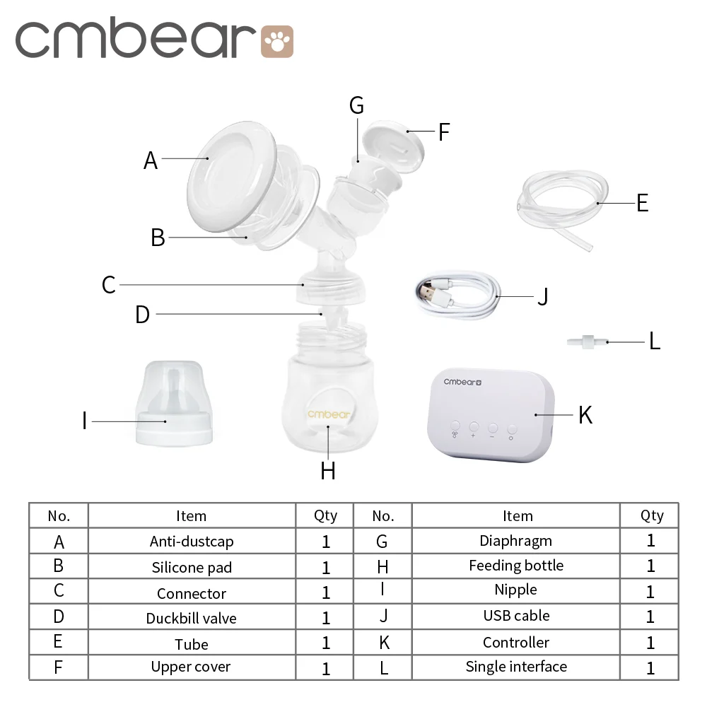 Electric Breast Pump 0821