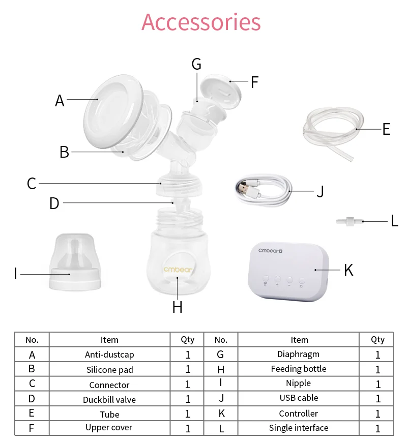 Electric Breast Pump 0821/0921 product detail - Electric Breast Pumps | Wancheng Baby Electric Breast Pump 0821