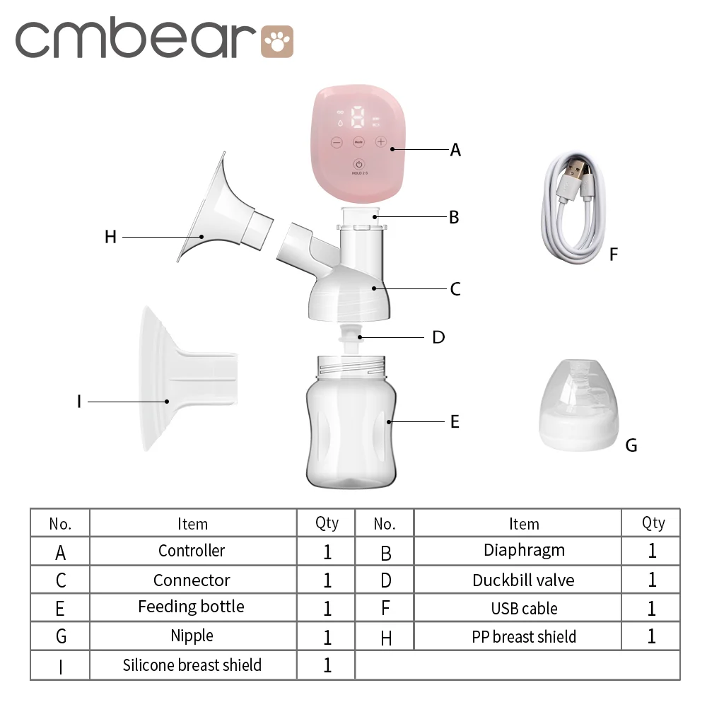 Integrated Electric Breast Pump 0901 electric breast pumps gallery product view for OEM/ODM suppliers