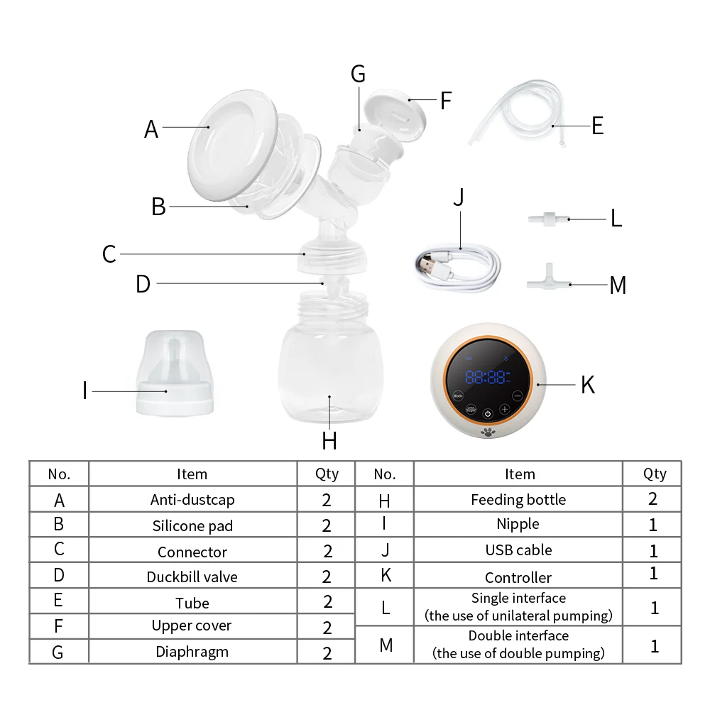 Electric Breast Pump 0902/0912 electric breast pumps gallery product view for OEM/ODM suppliers