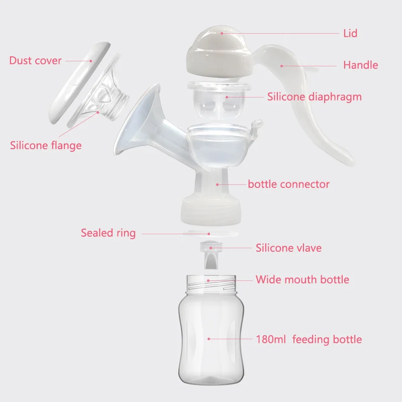 Manual Breast Pump 0501/0503 manual breast pumps gallery product view for OEM/ODM suppliers
