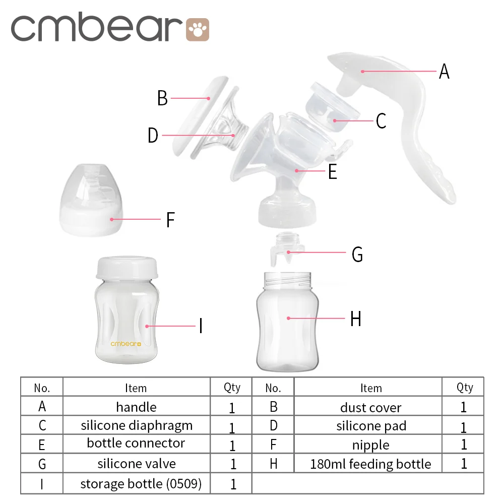 Manual Breast Pump 0507/0509